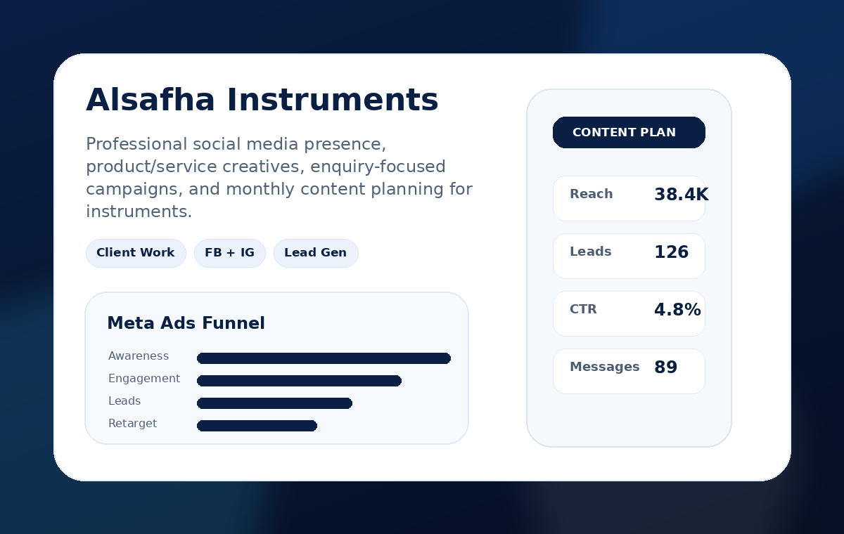 Digital marketing campaign creative