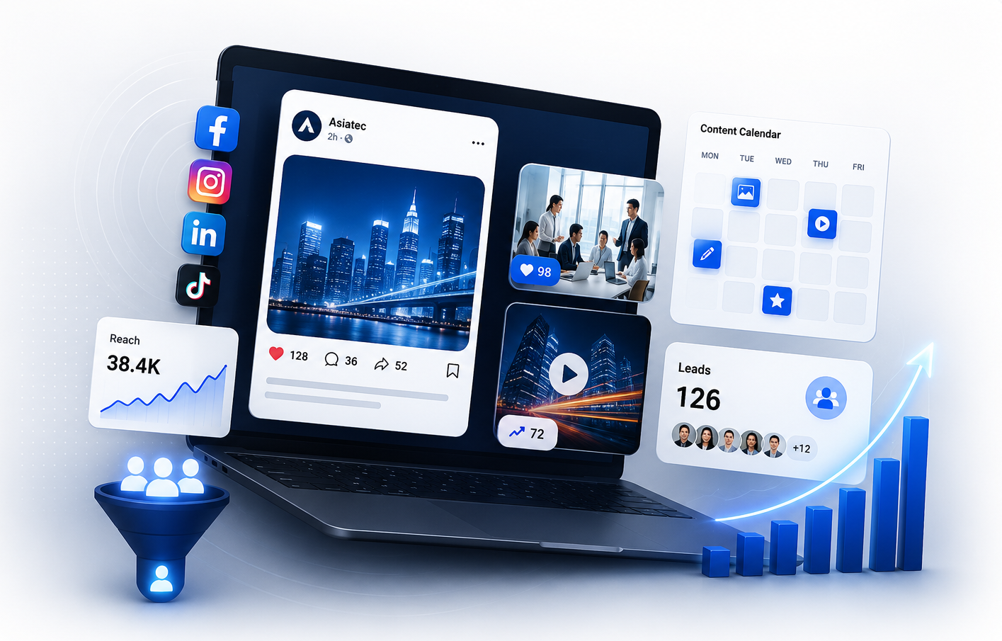 Digital marketing campaign dashboard and social media creatives