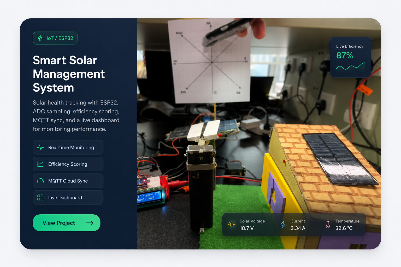 Raspberry Pi Solar Tracker
